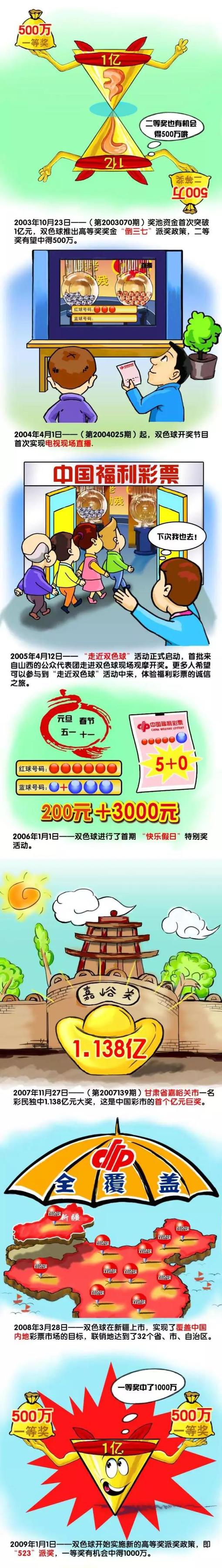 本赛季阿隆索带队的勒沃库森在德甲、欧联杯和德国杯三线并进，联赛42分力压拜仁领跑；欧联杯6战全胜小组头名出线；德国杯已经晋级8强。